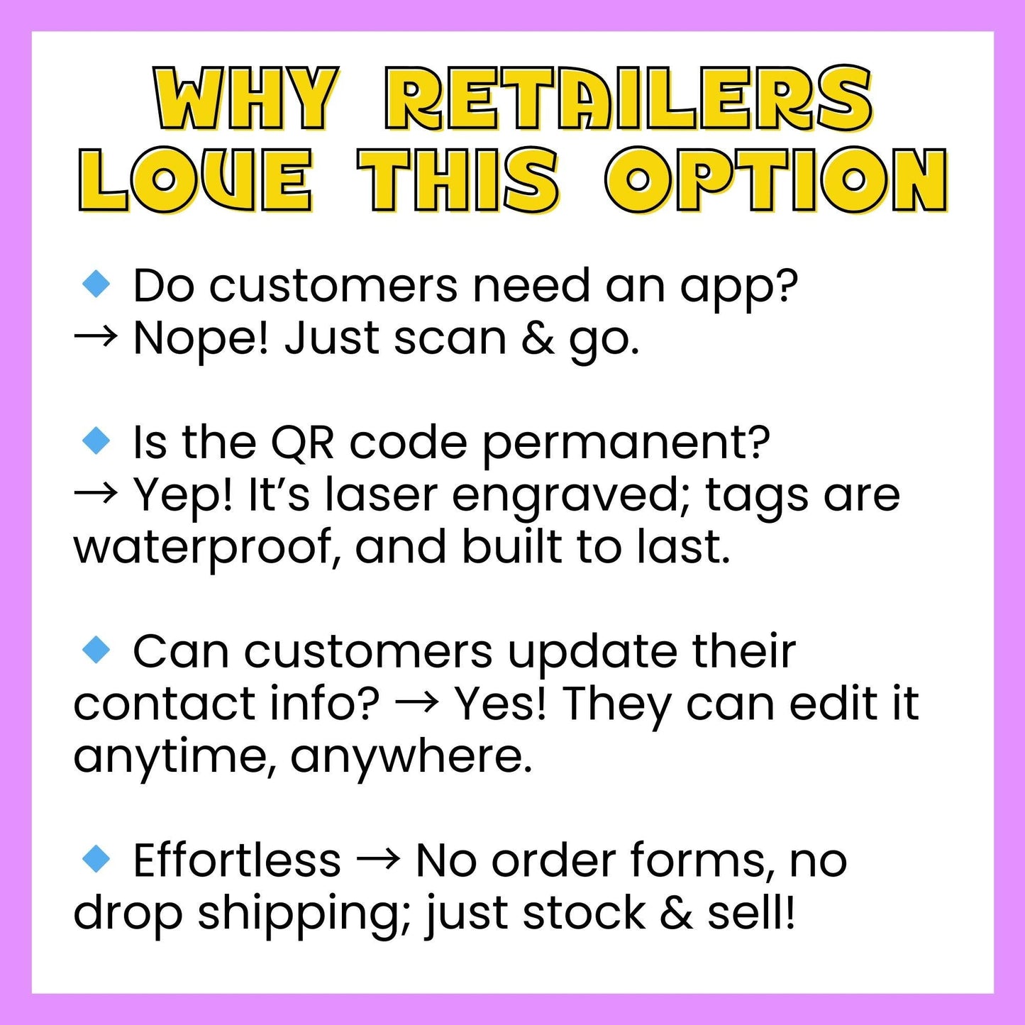 Dog Tag w/ Personalized QR Code - Can't Control my Licker